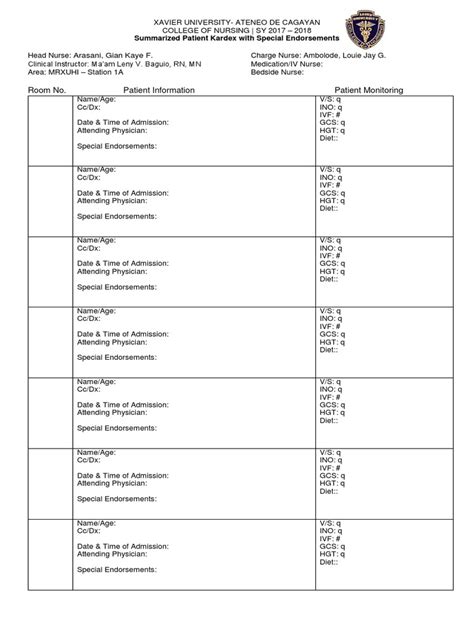 kardex in nursing|Nursing Kardex: Patient Care Summary .